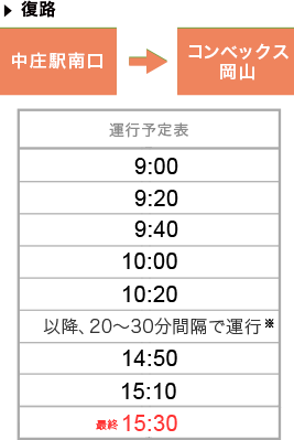 9月7日（土）〈中庄　発〉