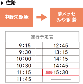 5月24日〈中野栄　発〉